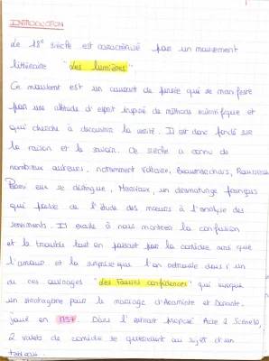 Introduction aux Fausses Confidences de Marivaux - Résumé, Dissertation et Mouvement Littéraire