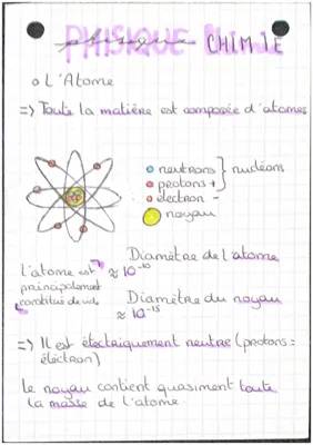 Fiche de Révision Physique-Chimie Brevet PDF 2024 - Cours et Exercices Corrigés 3ème