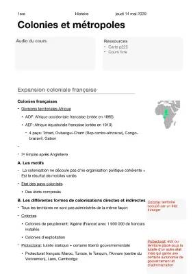 La colonisation française en Afrique et au Maroc - Un résumé facile