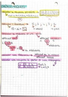 Comment Calculer Moyenne Pondérée et Médiane en Statistiques Facilement