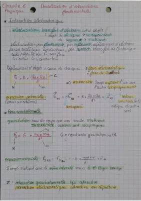 Modélisation d'interactions fondamentales