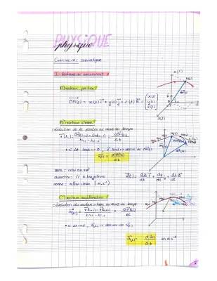 Tout sur les Mouvements: Rectilignes et Circulaires Uniformément Accélérés