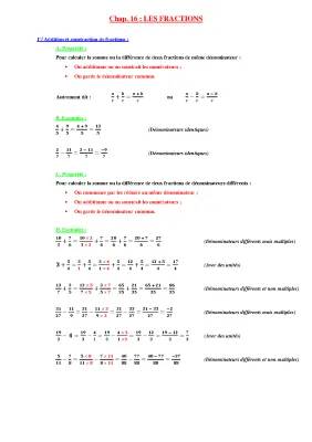 Addition, Soustraction, Multiplication et Division de Fractions pour la 4ème - Exercices Corrigés PDF