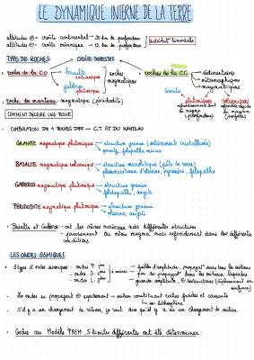 Découvre la Structure Interne de la Terre - 1ère Spé SVT PDF et Roches Magmatiques