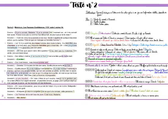 Analyse linéaire Les Fausses Confidences Acte 1 Scène 14 PDF - Problématique et Texte