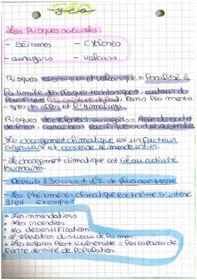 Les Risques Climatiques et le Changement Climatique : Explication Simple