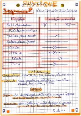 Fiche Révision Électricité 5ème PDF - Circuit Électrique Définition, Schéma, Exercices et Corrigés