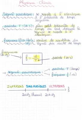 physique chimie sons