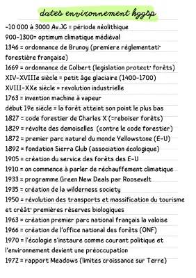 Tout Savoir sur le Code Forestier 1827 et Comment Lutter contre le Changement Climatique