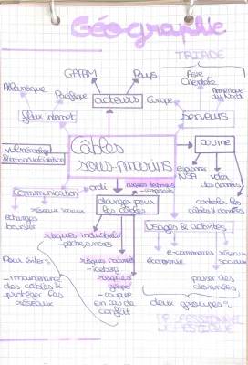 mers & océans 