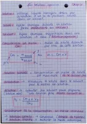 Cours et Exercices Corrigés Solution Aqueuse Seconde PDF