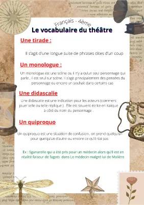 Vocabulaire du Théâtre pour les 4ème et 5ème: Fiches, Exercices et Lexique PDF