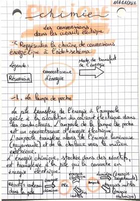 Les conversions d'énergie 6eme et 3eme - Cours et Exercices en PDF