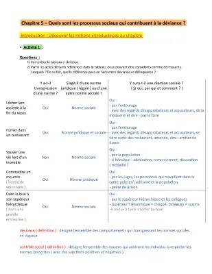 Cours PDF: Processus Sociaux et Déviance - SES Première