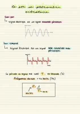 Cours sur le Son Seconde PDF - Physique, Exercices et Schémas