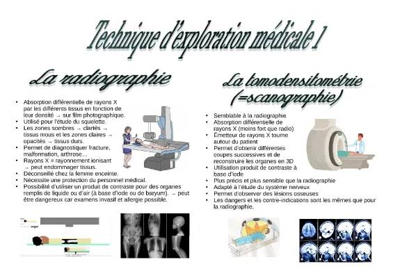 Découvre les Techniques D'Imagerie Médicale et Radiologie