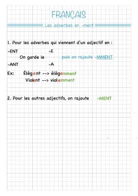 Comment transformer des adjectifs en adverbes en français ?