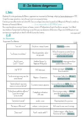 Lettre 81 Liaisons Dangereuses Analyse Linéaire PDF