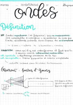 Découvre l'Interférence Lumineuse et la Diffraction: Exercices Corrigés et PDF