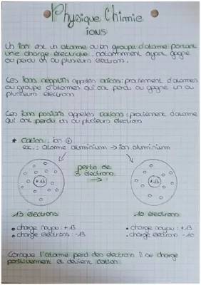 Exercices Corrigés et Cours sur les Ions en 3ème - PDF et Fiche de Révision