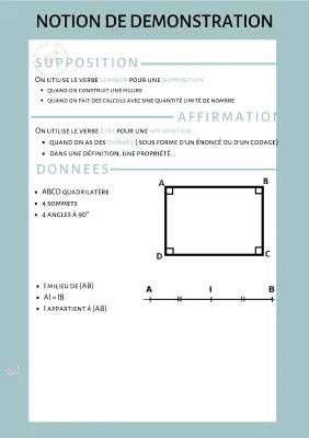 Comment montrer que le quadrilatère ABCD est un parallélogramme?