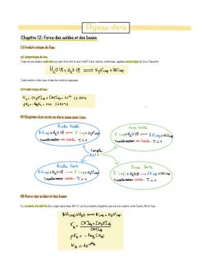 Force des acides et des bases Terminale PDF - Cours, Exercices, Sujets BAC et Corrigés