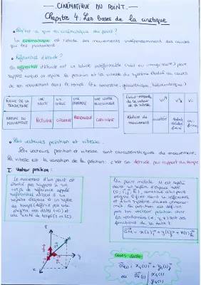 Découvre la Cinématique et Mécanique: Cours et Exercices Corrigés en PDF