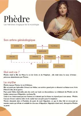 Phèdre : Fiche de Lecture et Résumé Facile