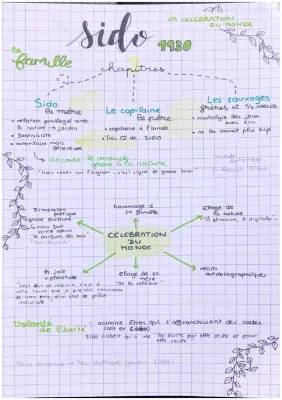 Quel est le message des vrilles de la vigne? Résumé et citations!