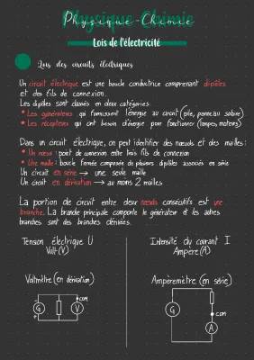 Cours électricité 1ère et 2nde PDF: Lois et Schémas de Circuit Électrique