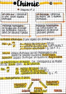 Exemples et Exercices sur les Corps Purs et Mélanges pour la Seconde