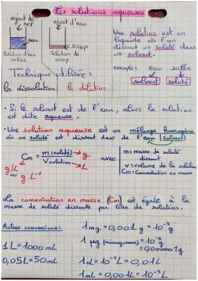 Découvre la Différence entre Dissolution et Dilution - Protocole Facile en PDF