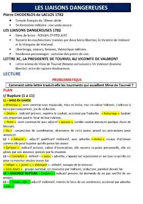 Analyse linéaire Les Liaisons Dangereuses Lettres 48, 81 et plus