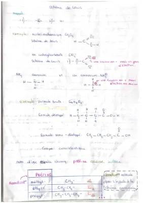 Fun Chemistry: Organic Molecules and Their Names