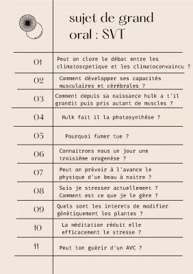 Sujets Grand Oral SVT : Cerveau, Maladies et Sport - Corrigés et PDF