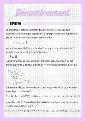 Dénombrement Maths et Produits Cartésiens: Exercices Corrigés Terminale