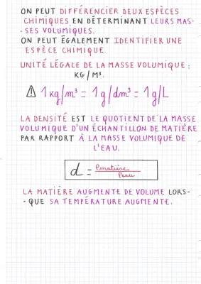 Fun with Density: Easy Ways to Measure and Understand Volume