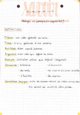 Exemple de Paragraphe Argumentatif - Structure, Plan et Correction