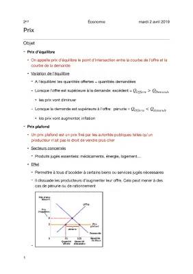 Comprendre l'Offre et la Demande: Graphiques et Exercices Sympas