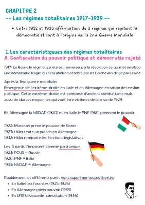 Contrôle Sur les Régimes Totalitaires: Définitions et Caractéristiques