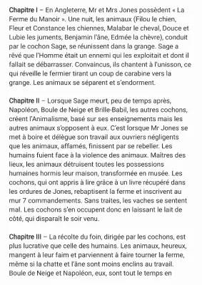 La Ferme des Animaux : Résumé et Questionnaire Corrigé par Chapitre