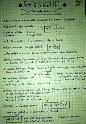 Fiche Révision Thermodynamique Terminale PDF - Exercices BAC Corrigés