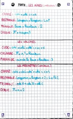 Découvre les Formules Géométriques : Aires, Périmètres et Volumes PDF