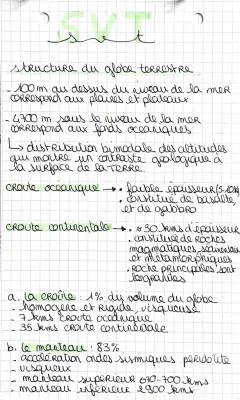 La structure interne du globe terrestre - 1ère spé SVT