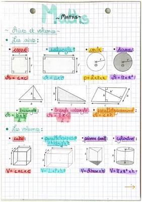 Fun with Shapes: Easy PDF on Areas and Volumes