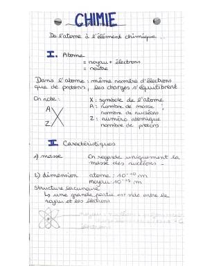 Annales Physique Chimie Seconde PDF et Cours sur les Atomes ⚛️