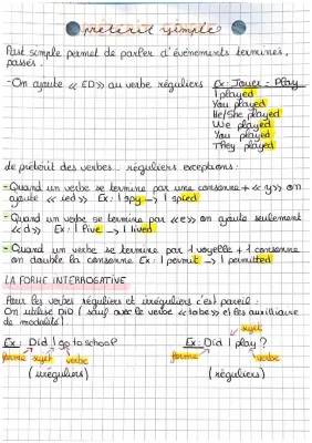 Apprends le Prétérit Anglais: Forme Négative et Interrogative Amusante!