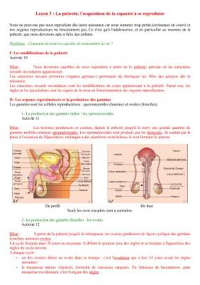 Découvre les Schémas des Appareils Reproducteurs et le Cycle Menstruel!