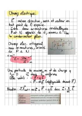 Comprendre le champ électrique uniforme et les condensateurs