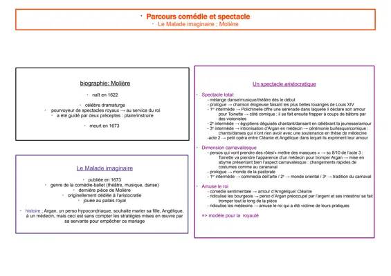 Le Malade imaginaire: Résumé, Analyse et Fiche PDF pour le Bac